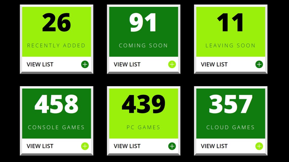 Site divide em categorias todos os jogos disponíveis no Xbox Game Pass!
